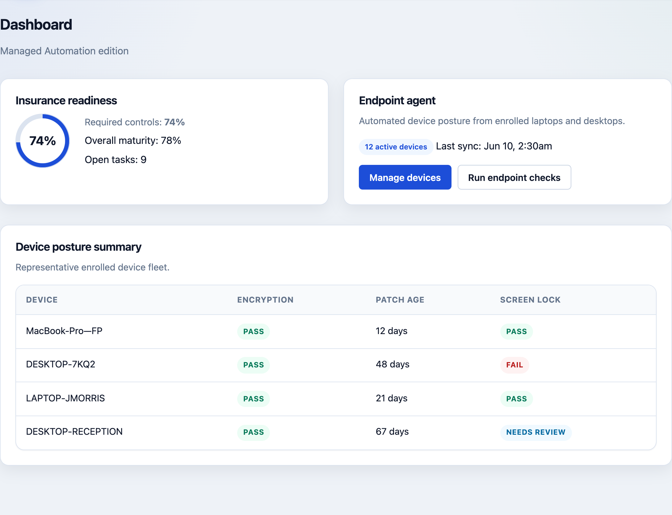 Device security example dashboard