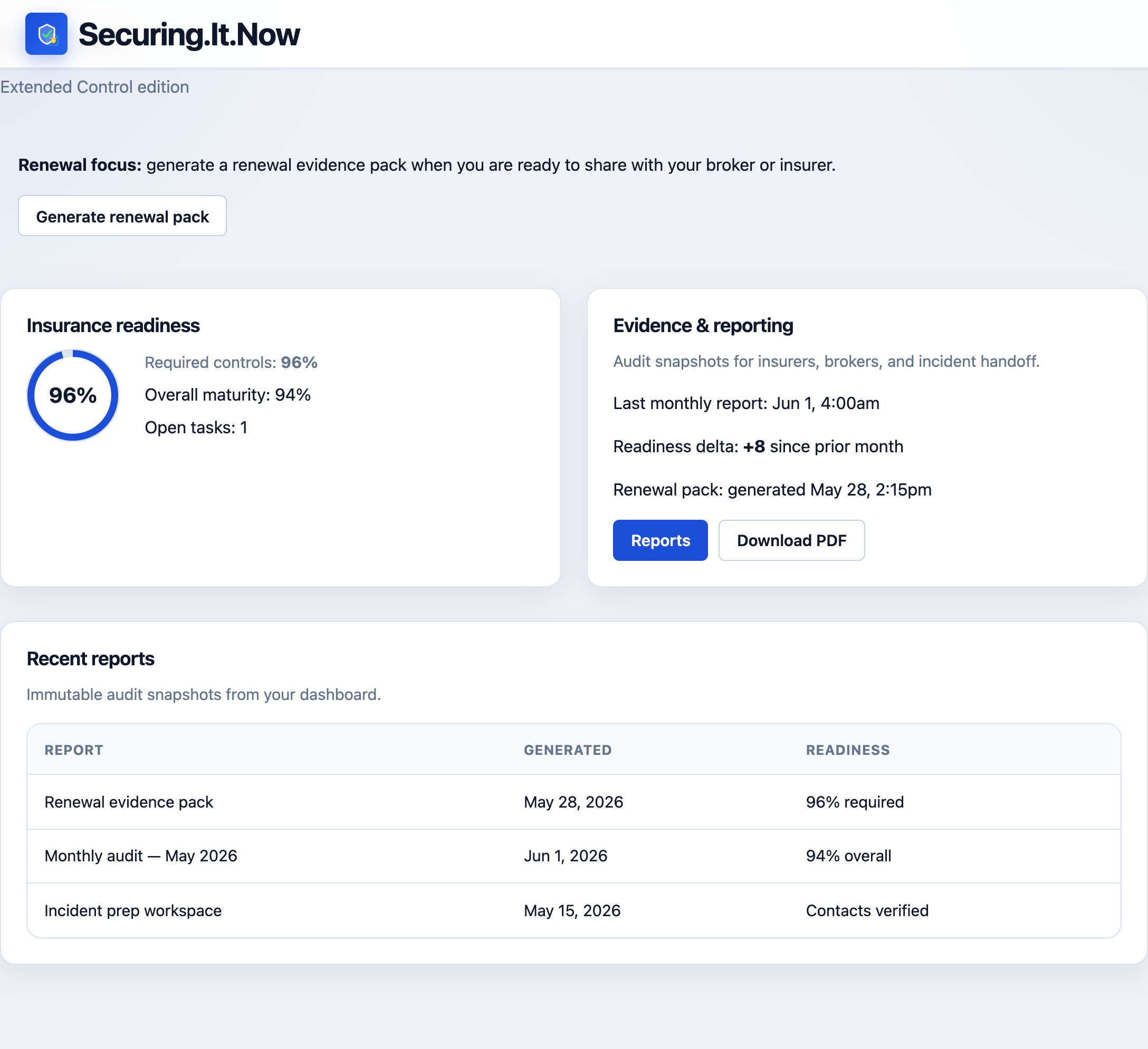 Evidence & reporting example dashboard