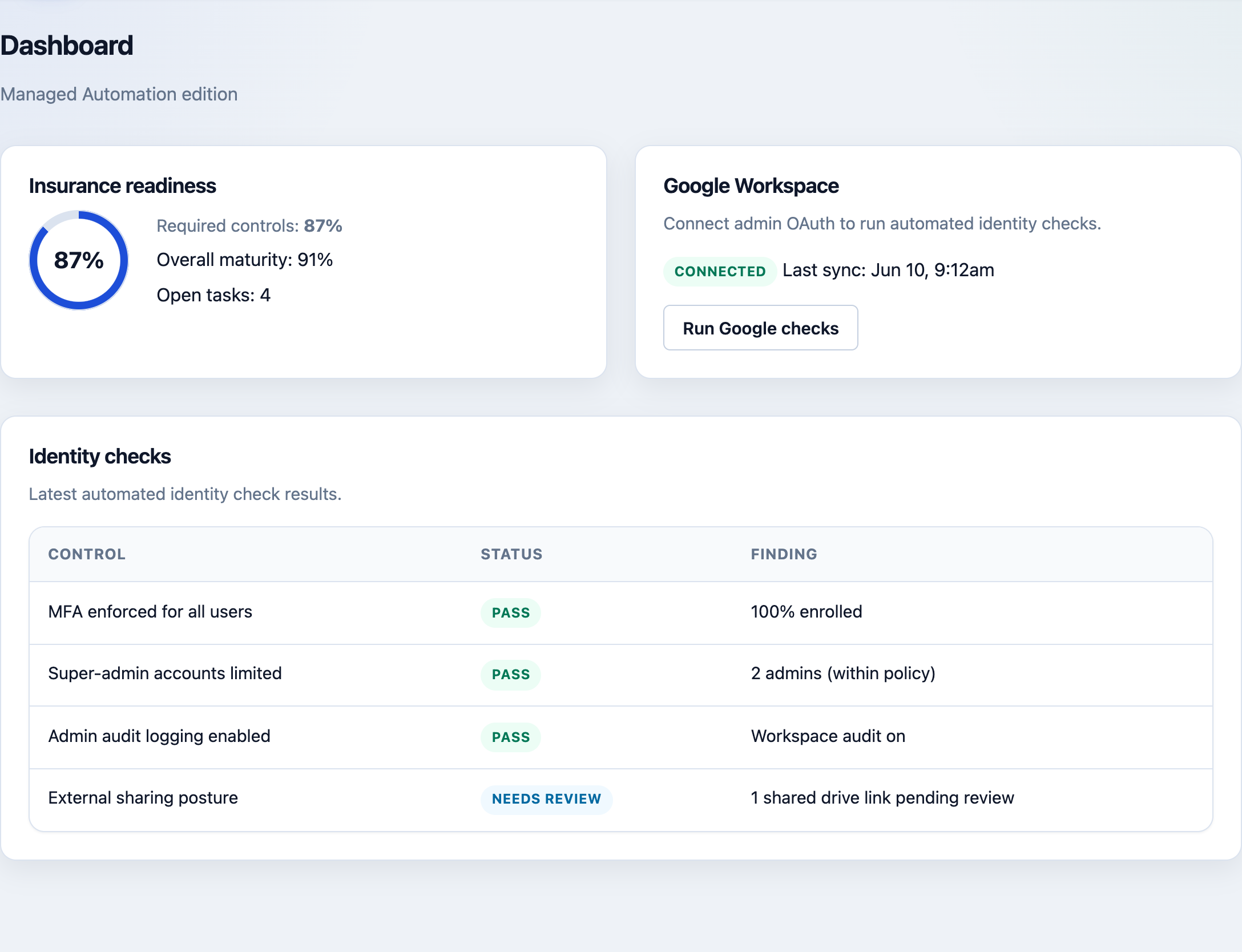 Identity & SaaS example dashboard